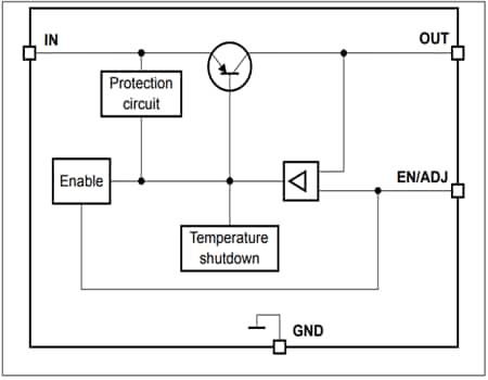 框图 - Infineon Technologies TLS102B0MB演示板