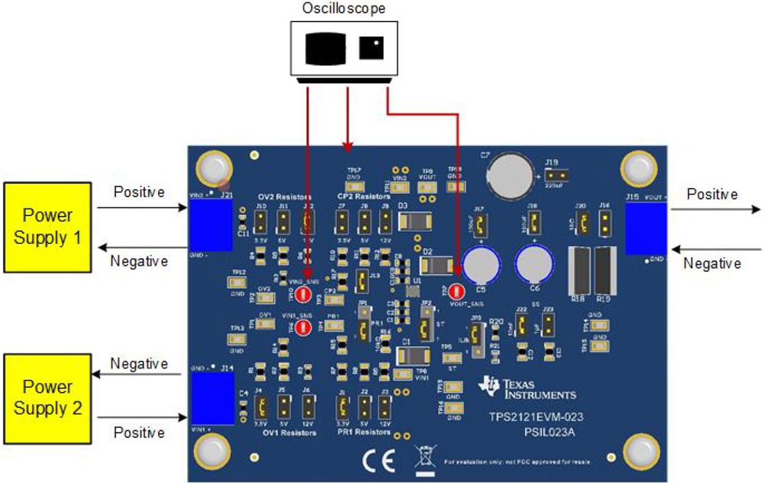 图表 - Texas Instruments TPS212x电源多路复用器评估模块 (EVM)