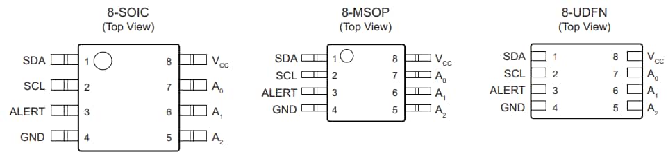 Microchip Technology AT30TSE758A数字温度传感器