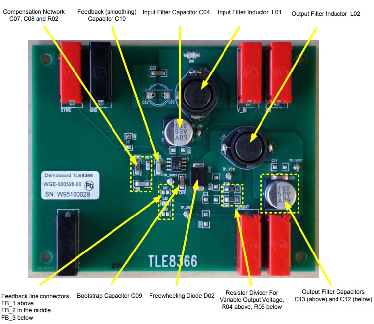 Infineon Technologies TLE8366EV演示板