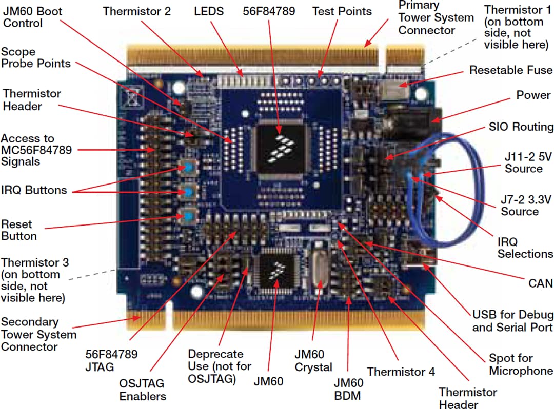 NXP Semiconductors TWR-56F8400 Tower®系统开发板