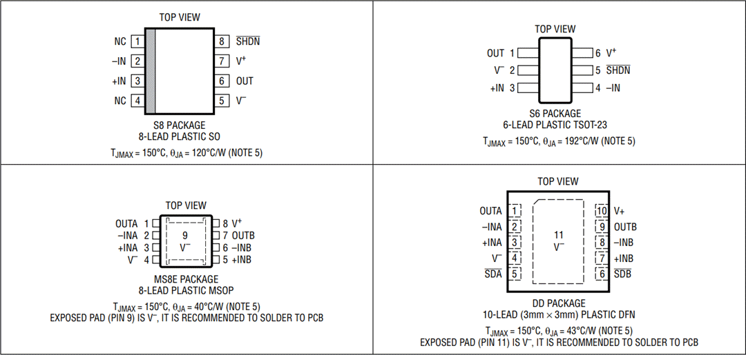 机械图纸 - Analog Devices Inc. LTC6268和LTC6269运算放大器