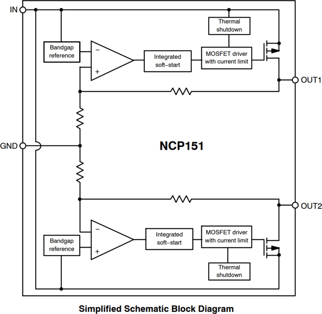 框图 - onsemi NCP151 LDO稳压器