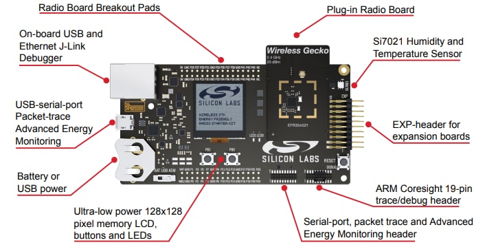 Silicon Labs EFR32xG21蓝牙入门套件