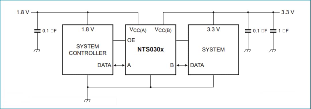 应用电路图 - NXP Semiconductors TS0302和NTS034转换收发器
