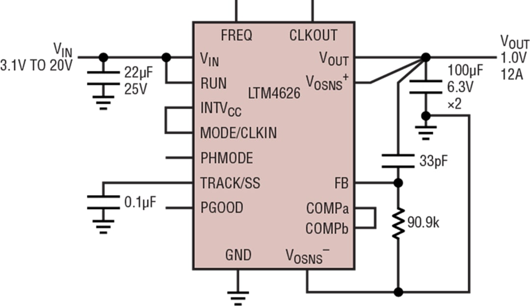 Analog Devices Inc. LTM4626和LTM4638 µModule稳压器