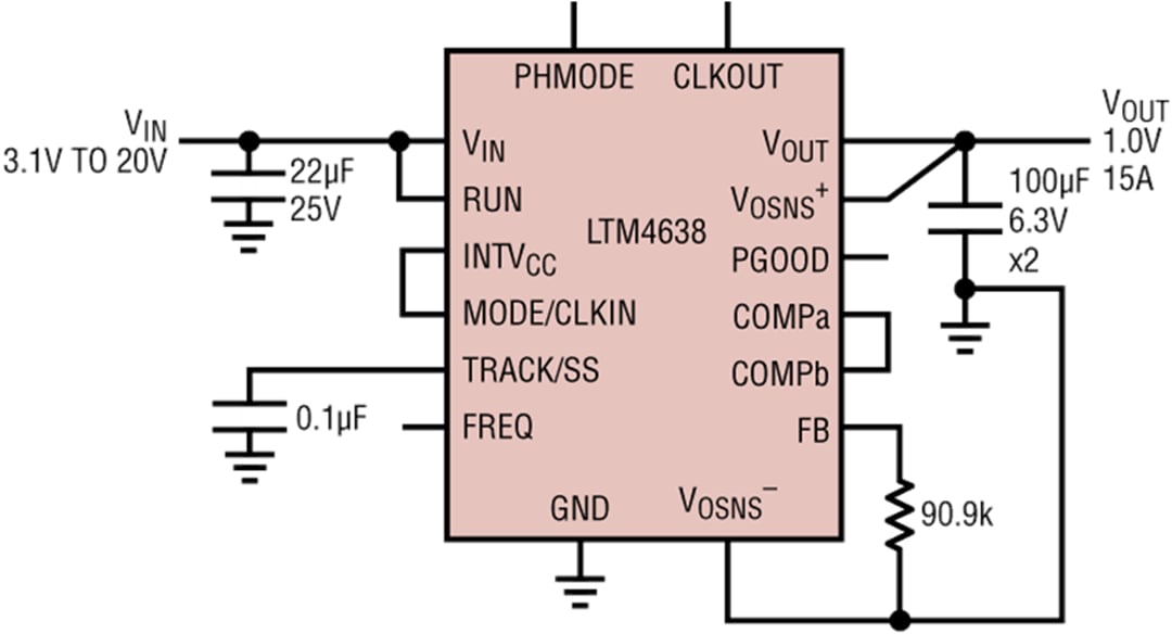 Analog Devices Inc. LTM4626和LTM4638 µModule稳压器