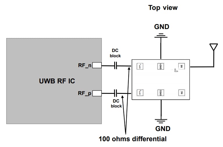 原理图 - STMicroelectronics BAL-UWB-01E3 50Ω至100Ω平衡-不平衡转换器