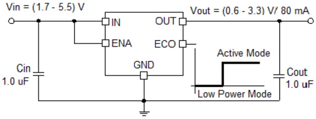 应用电路图 - onsemi NCP171 LDO稳压器
