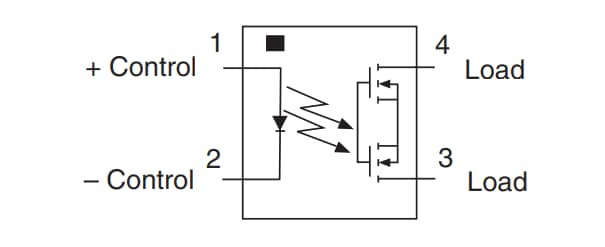 框图 - IXYS Integrated Circuits CPC1009N OptoMOS®继电器