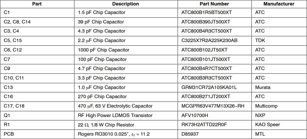 NXP Semiconductors AFV10700H参考电路