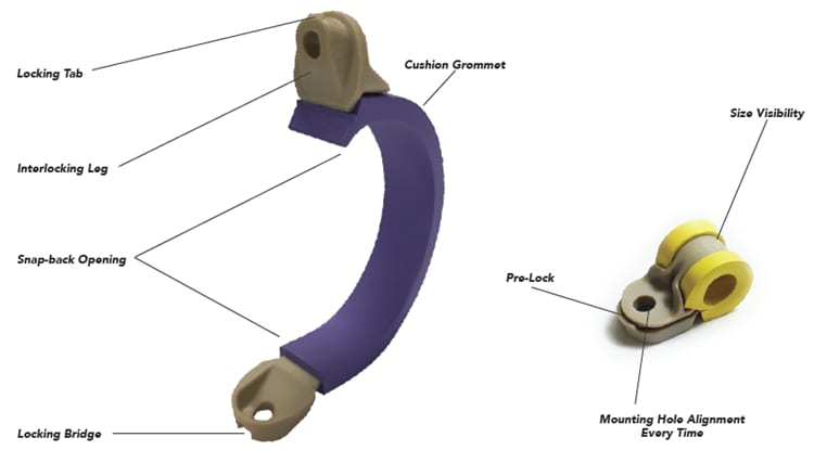 Amphenol PCD 75P卡箍
