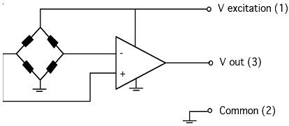 Amphenol All Sensors MAMP cmH2O校准压力传感器