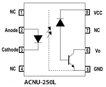框图 - Broadcom ACNU-250L高速光耦合器