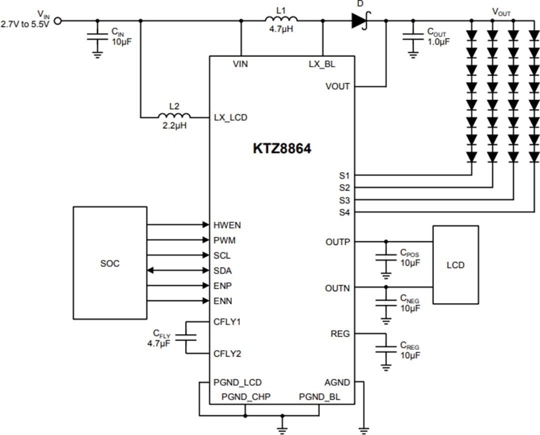 Application Circuit Diagram - Kinetic Technologies KTZ8864 4-Channel LED Backlight Driver