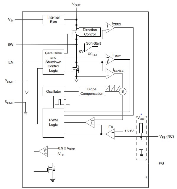 Microchip Technology MCP1642开关稳压器