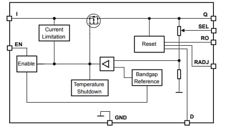 框图 - Infineon Technologies TLS835D2ELVSE演示板