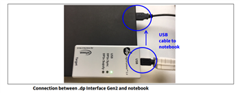 Infineon Technologies XDPL8221 100W参考板