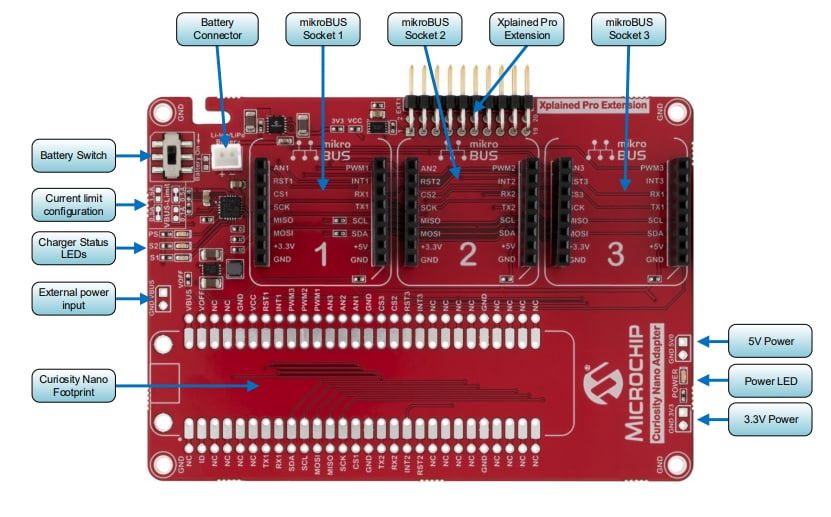 Microchip Technology 用于Click Boards™的Curiosity Nano Base (AC164162)
