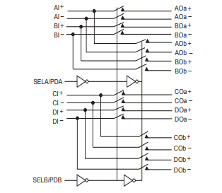 Diodes Incorporated PI3DBS16415多路复用器/解复用器开关