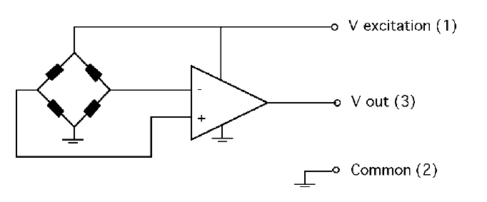 应用电路图 - Amphenol All Sensors SAMP微型放大式压力传感器