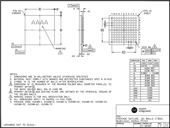 机械图纸 - Analog Devices / Maxim Integrated MAX32665-MAX32668 UB级微控制器