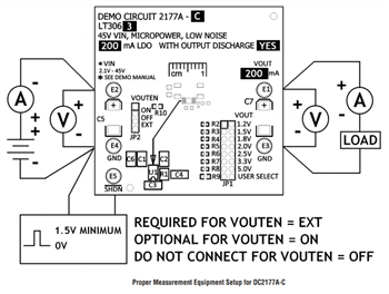 机械图纸 - Analog Devices Inc. LT306x演示板