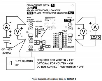 机械图纸 - Analog Devices Inc. LT306x演示板