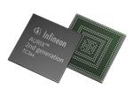Infineon Technologies AURIX™ TC3xx微控制器