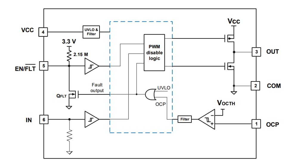 框图 - Infineon Technologies 1ED44175N01B 25 V低侧栅极驱动器