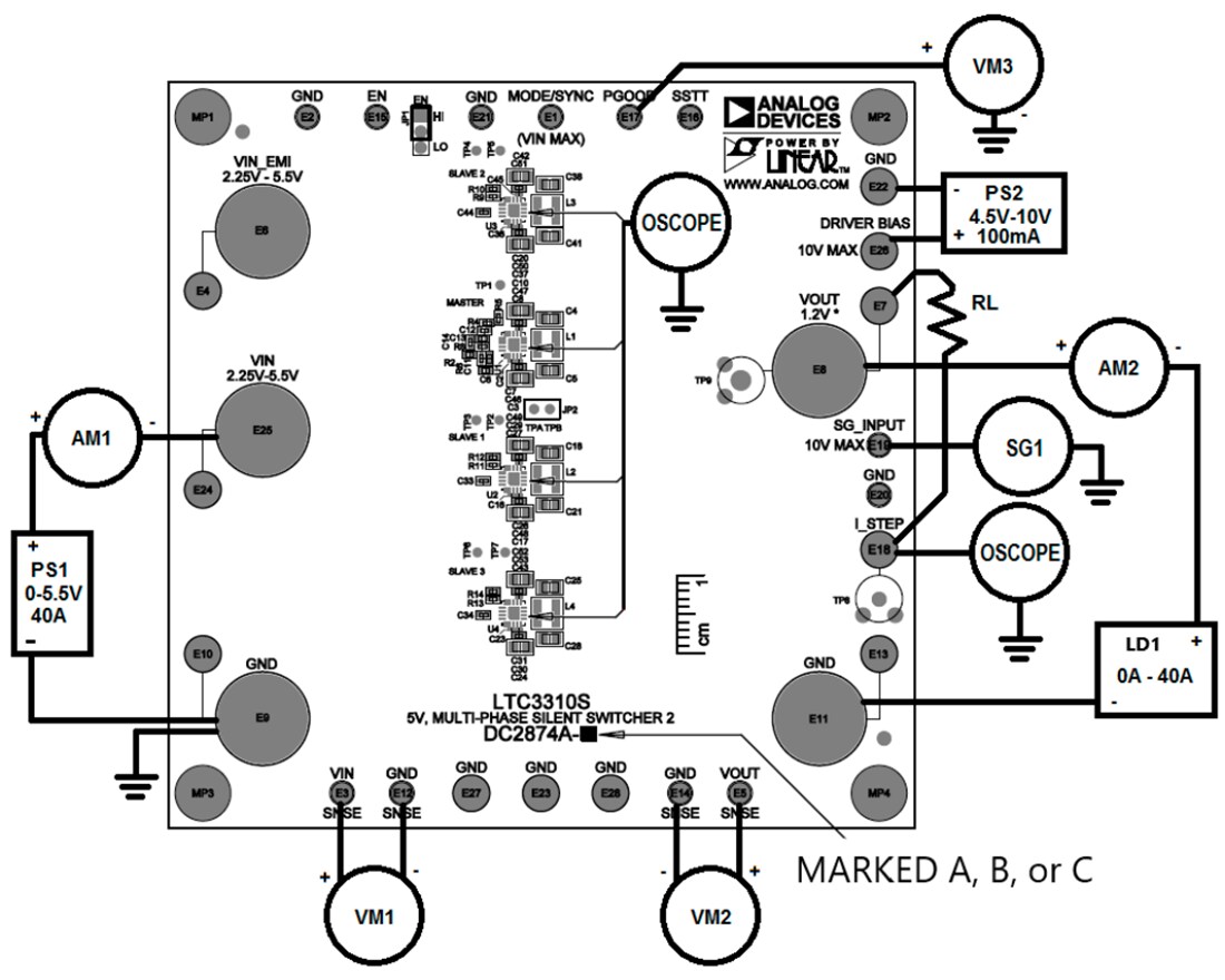 图表 - Analog Devices Inc. LTC3310S演示板 (DC2874A-A/B/C)
