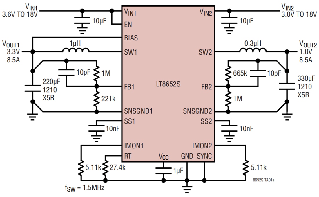 应用电路图 - Analog Devices Inc. LT8652S降压Silent Switcher®稳压器