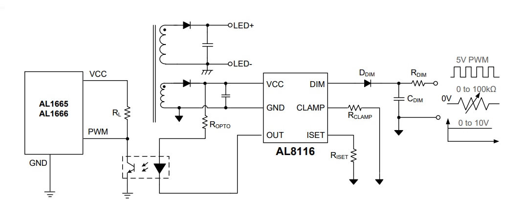 Diodes Incorporated AL8116调光信号接口控制器