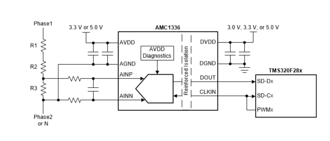 框图 - Texas Instruments AMC1336/AMC1336-Q1隔离式Σ-Δ调制器