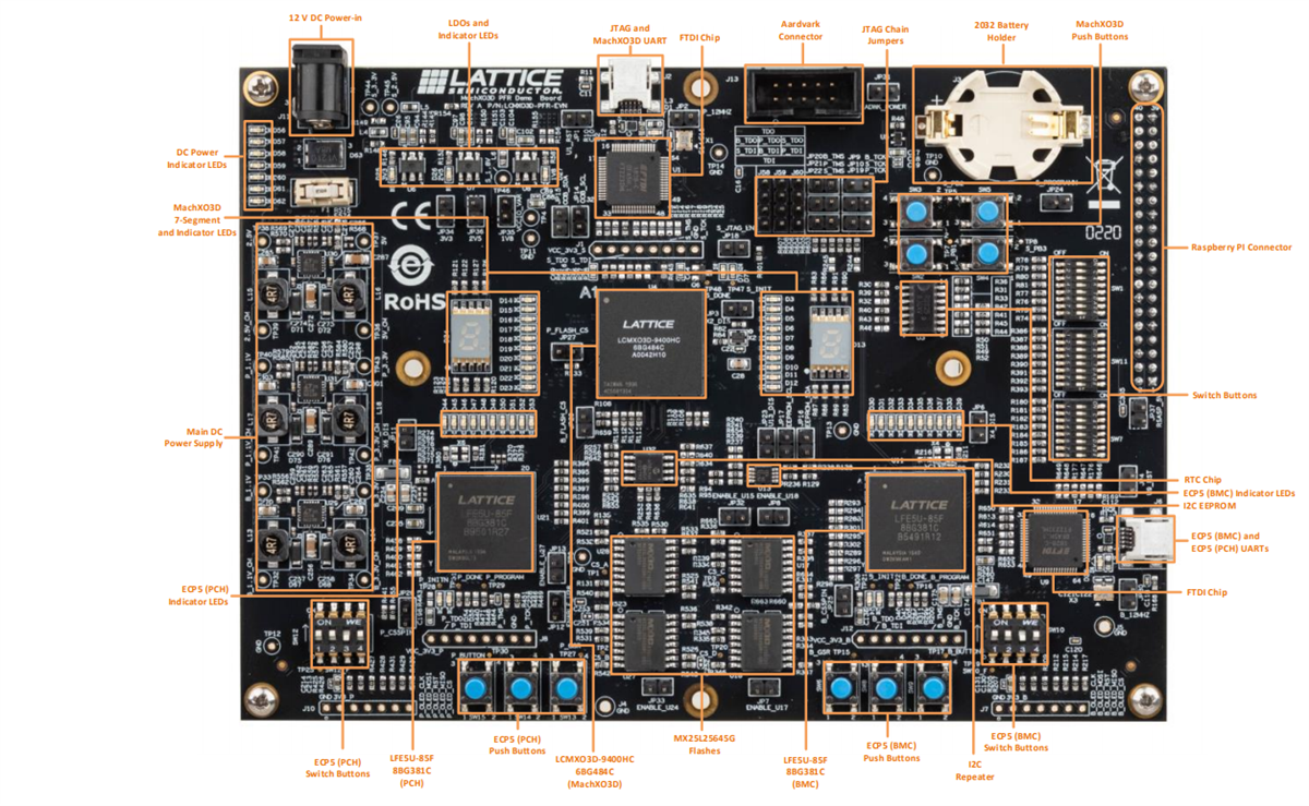 Lattice Semiconductor LCMXO3D-PFR-EVN Sentry演示板