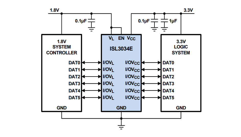 应用电路图 - Renesas Electronics ISL3034E逻辑电平转换器