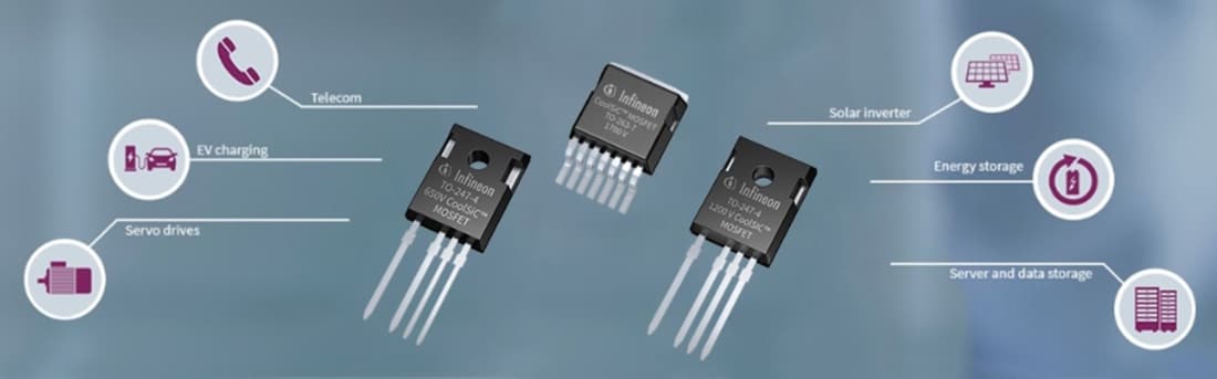 图表 - Infineon Technologies CoolSiC™ MOSFET