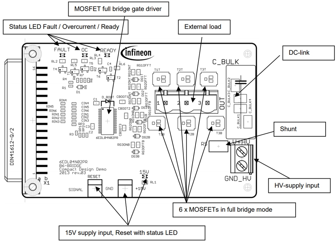 图表 - Infineon Technologies EVAL6EDL04N02PRTOBO1栅极驱动器评估板