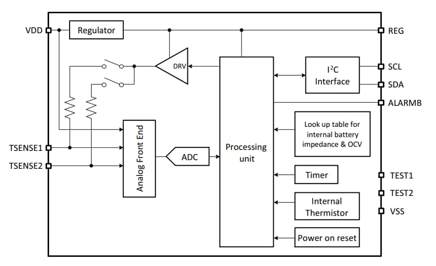 框图 - onsemi LC709204F电池电量计