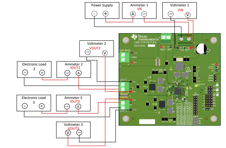 应用电路图 - Texas Instruments LM5127EVM-FLEX柔性拓扑评估模块