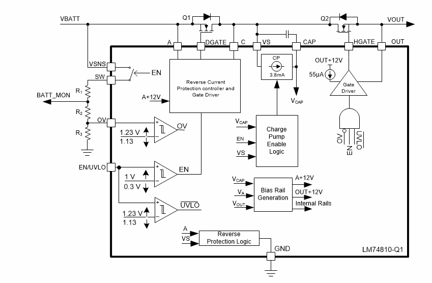 框图 - Texas Instruments LM7481-Q1汽车用理想二极管控制器