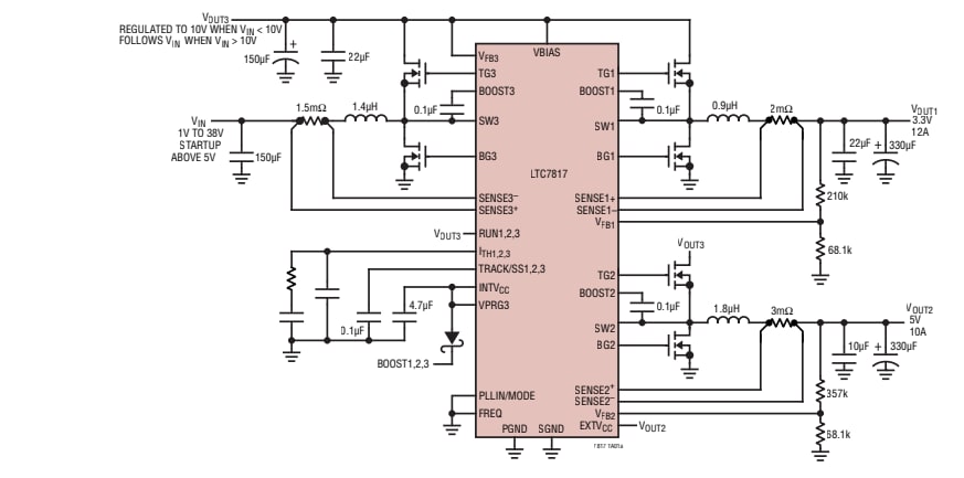 Analog Devices Inc. LTC7817三路输出降压/降压/升压控制器