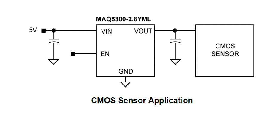 应用电路图 - Microchip Technology MAQ5300汽车用CMOS稳压器