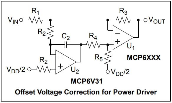 Microchip Technology MCP6V32运算放大器