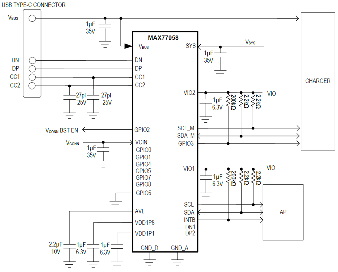 框图 - Analog Devices Inc. MAX77958 USB Type-C™和USB PD控制器