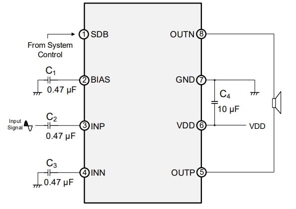 原理图 - ROHM Semiconductor BD783大功率扬声器放大器IC
