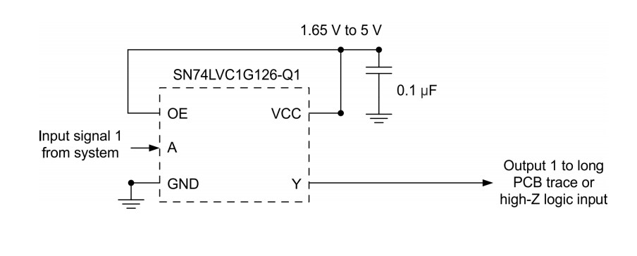 原理图 - Texas Instruments SN74LVC1G126-Q1汽车单总线缓冲门