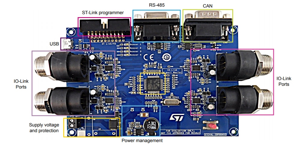 STMicroelectronics STEVAL-IDP004V2评估板