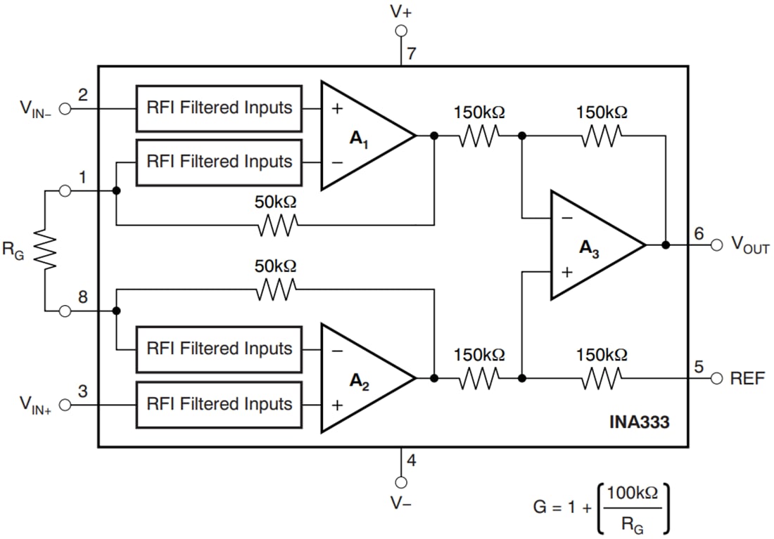 框图 - Texas Instruments INA333/INA333-Q1仪表放大器