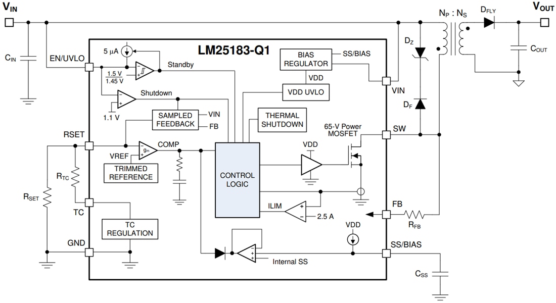 框图 - Texas Instruments LM25183/LM25183-Q1 PSR反激式转换器